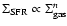 $\Sigma_{\rm SFR}\propto\Sigma_{\rm gas}^n$