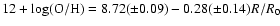 $ 12+\log({\rm O/H})
= 8.72 (\pm 0.09) - 0.28 (\pm 0.14) R/R_0 $