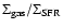 $\Sigma _{\rm gas}/\Sigma _{\rm SFR}$