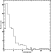 \begin{figure}
\par\includegraphics[width=7.1cm,clip]{5837fig2.eps}
\end{figure}