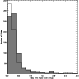 \begin{figure}
\par\includegraphics[width=7.3cm,clip]{5837fig4.eps}
\end{figure}
