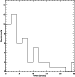 \begin{figure}
\par\includegraphics[width=7.1cm,clip]{5837fig6.eps}
\end{figure}