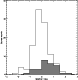 \begin{figure}
\par\includegraphics[width=7.4cm,clip]{5837fig11.eps}
\end{figure}