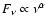 $F_\nu \propto \nu^\alpha$