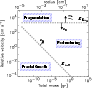 \begin{figure}
\par\includegraphics[width=8cm,clip]{5949fig3}
\end{figure}