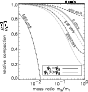 \begin{figure}
\par\includegraphics[width=7.7cm,clip]{5949fig4}
\end{figure}