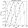 \begin{figure}
\par\includegraphics[width=8.4cm,clip]{5949fig8}
\end{figure}