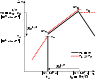 \begin{figure}
\par\includegraphics[width=8.5cm,clip]{5949fig1}
\end{figure}