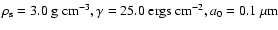 $\rho _{\rm s}=3.0\ {\rm g\ cm^{-3}}, \gamma =25.0\ {\rm ergs\ cm^{-2}}, a_0=0.1\ \mu {\rm m}$