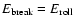 $E_{\rm break} = E_{\rm roll}$