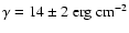 $\gamma = 14\pm2\ {\rm erg~ cm}^{-2}$