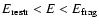 $E_{\rm restr} < E < E_{\rm frag}$