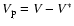 $V_{\rm p} = V - V^*$