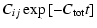 $\displaystyle C_{ij} \exp \left[ -C_{\rm tot} t \right]$