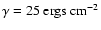 $\gamma = 25\ {\rm ergs\ cm}^{-2}$