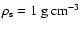 $\rho_{\rm s} = 1\ {\rm g\ cm}^{-3}$