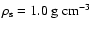 $\rho_{\rm s}=1.0\ {\rm g\ cm^{-3}}$