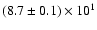 $(8.7\pm0.1)\times10^1$