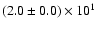 $(2.0\pm0.0)\times10^1$