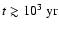 $t \gtrsim 10^3~ {\rm yr}$