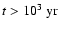 $t > 10^3\ {\rm yr}$