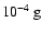 $10^{-4}~ {\rm g}$