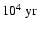 $10^4\ {\rm yr}$
