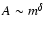 $A\sim m^\delta$