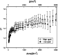 \begin{figure}
\par\includegraphics[width=7.3cm,clip]{5951fig7.eps}
\end{figure}
