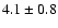$4.1 \pm 0.8$