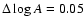 $\Delta \log A=0.05$