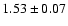 $1.53 \pm 0.07$
