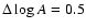 $\Delta \log A=0.5$