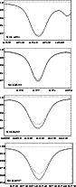 \begin{figure}
\par\includegraphics[width=6.95cm,clip]{5999fi5a.ps}\vspace*{3mm}...
...5c.ps}\vspace*{3mm}
\includegraphics[width=7.35cm,clip]{5999fi5d.ps}\end{figure}