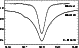 \begin{figure}
\par\includegraphics[width=6.9cm,clip]{5999fig8.ps}\end{figure}