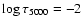 $\log\tau_{5000} = -2$