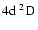 $\rm 4d~^2{\rm D}^{}_{\rm }$