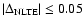 $\vert\Delta_{\rm
NLTE}\vert \le 0.05$
