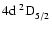 $\rm 4d~^2{\rm D}^{}_{\rm 5/2}$