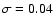 $\sigma =
0.04$