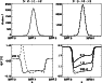 \begin{figure}
\par\includegraphics[width=8.2cm,clip]{6030fig3.eps}
\end{figure}