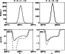\begin{figure}
\par\includegraphics[width=8.2cm,clip]{6030fig4.eps}
\end{figure}