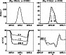 \begin{figure}
\par\includegraphics[width=8.2cm,clip]{6030fig5.eps} \end{figure}