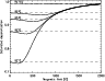 \begin{figure}
\par\includegraphics[width=8.4cm,clip]{6030fig7.eps}
\end{figure}