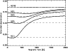 \begin{figure}
\par\includegraphics[width=8.4cm,clip]{6030fig8.eps}
\end{figure}