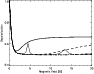 \begin{figure}
\par\includegraphics[width=8.2cm,clip]{6030fig10.eps}
\end{figure}