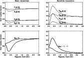 \begin{figure}
\par\includegraphics[width=14.7cm,clip]{6030fig2.eps}
\end{figure}