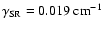 $\gamma_{\rm SR}=0.019 ~ {\rm cm}^{-1}$
