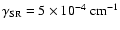 $\gamma_{\rm SR}=5 \times 10^{-4}~{\rm cm}^{-1}$