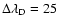 $\Delta \lambda _{\rm D}=25$